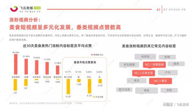 dy自助平台业务下单真人抖音业务下单24小时