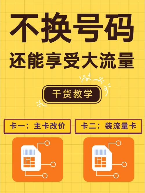 优学派装流量卡
