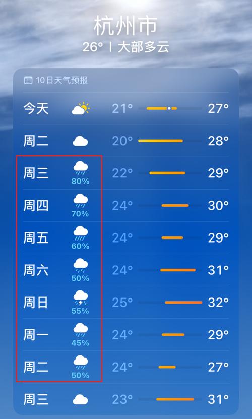 天气预报怎么在手机桌面显示?