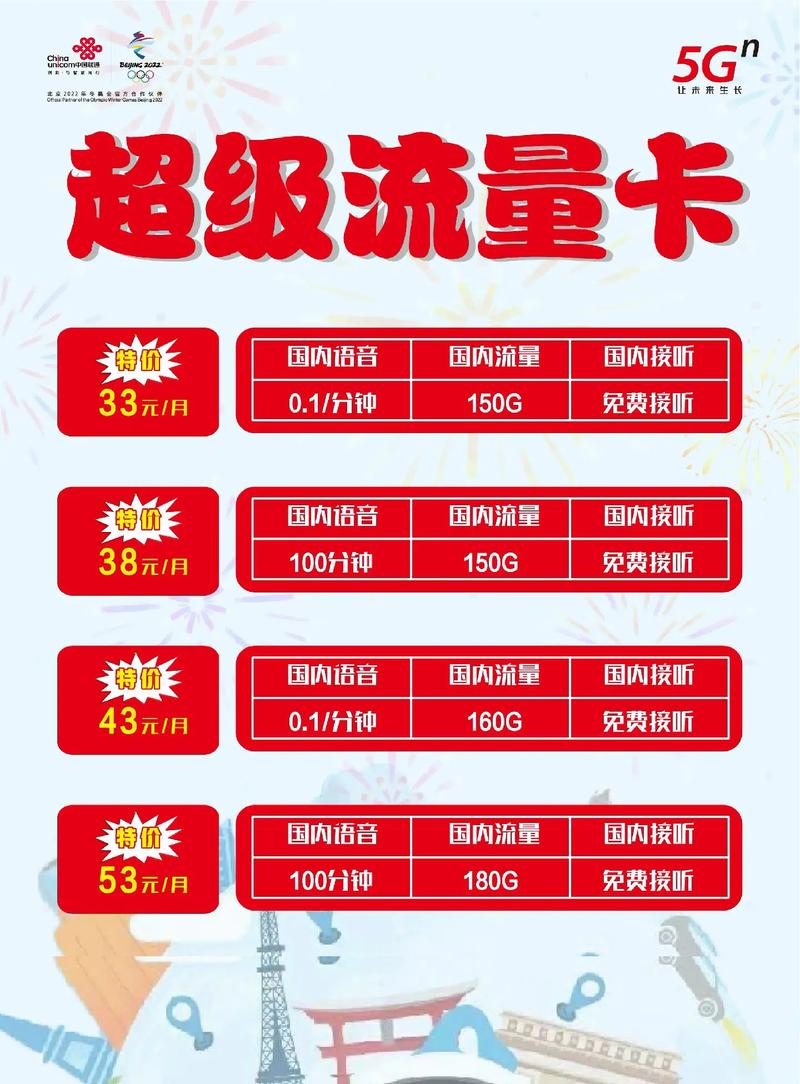 优惠套餐和流量卡