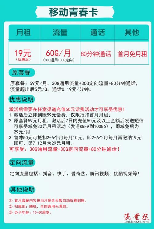 移动花卡多少流量不收费