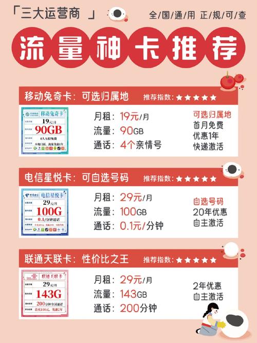 陵阳办流量卡