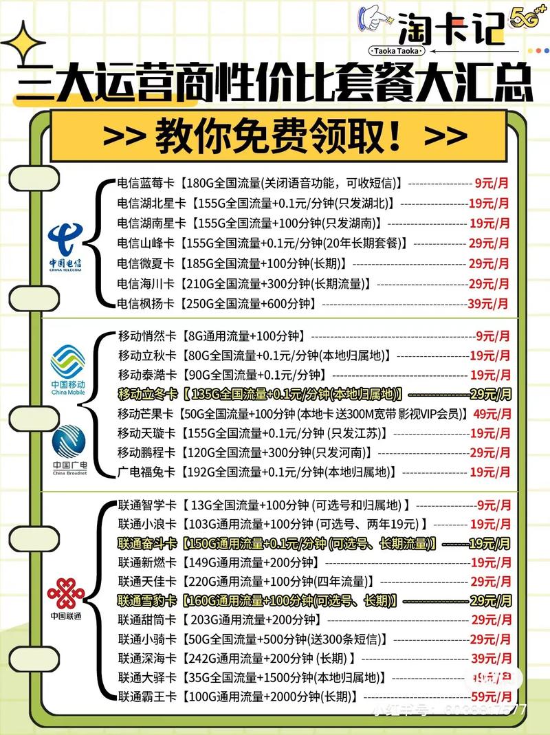 流量卡应该装卡几个号码