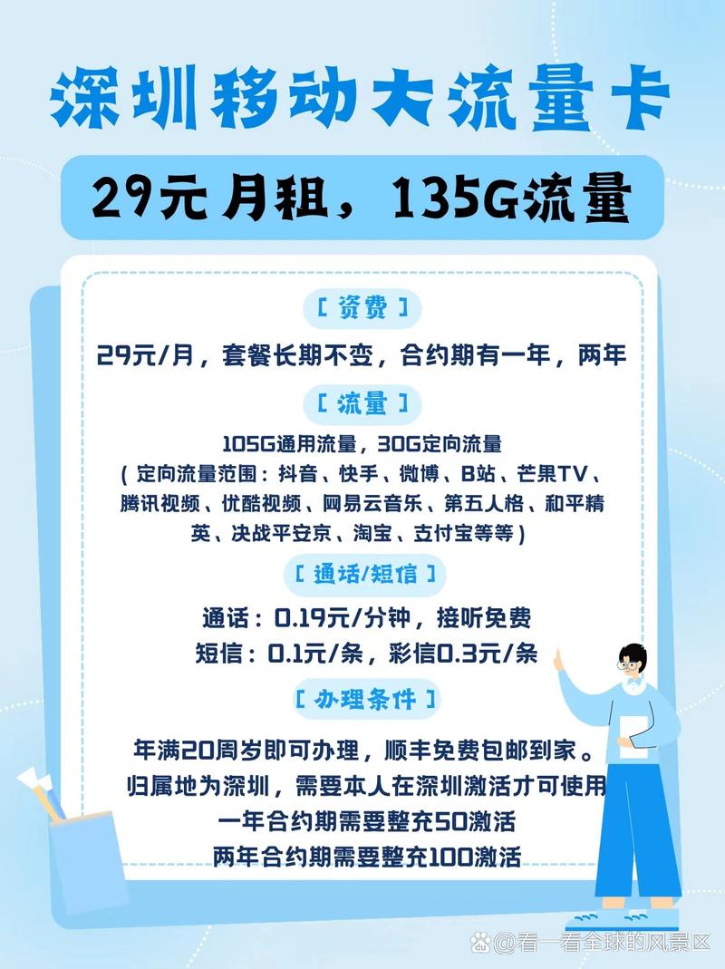 深圳敲门送流量卡