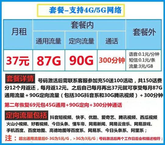 电信短期流量卡推荐