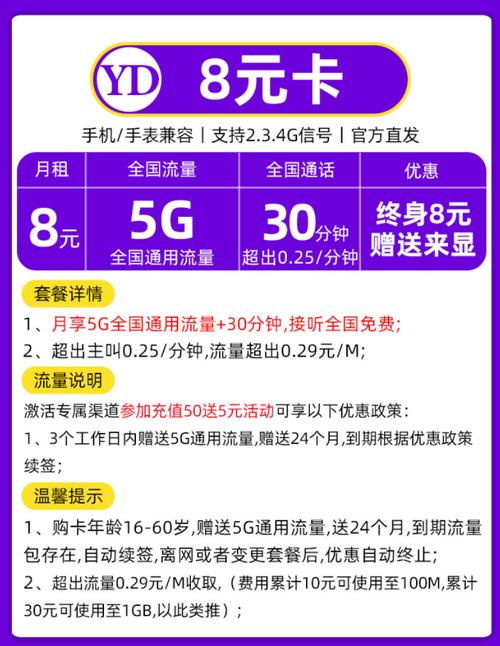 流量卡98元终身