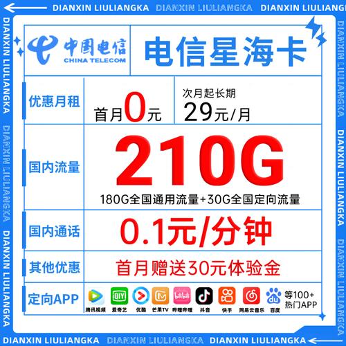 电信短期流量卡推荐