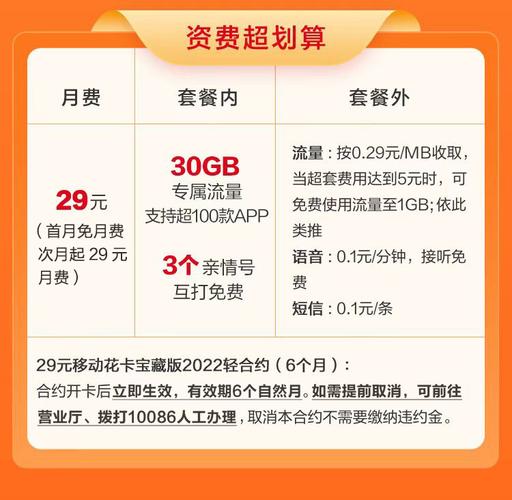 宝藏卡流量可以在哪里用