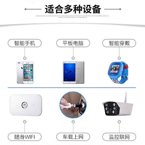 泉州流量卡大王卡免费吗