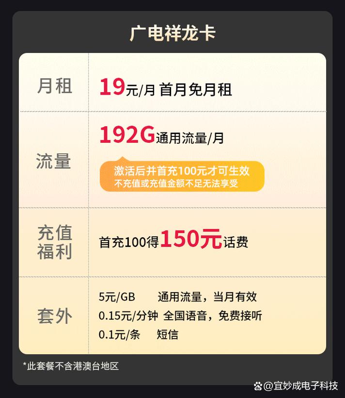 广电月末流量卡