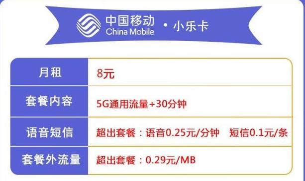 什么流量卡看虎牙不卡