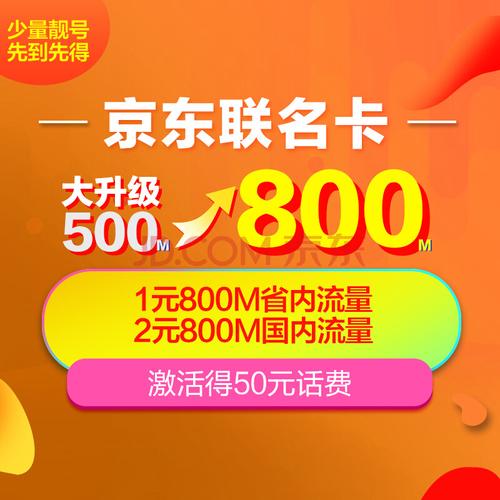 1元800兆流量卡激活
