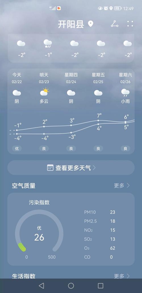 天气预报怎么在手机桌面显示?