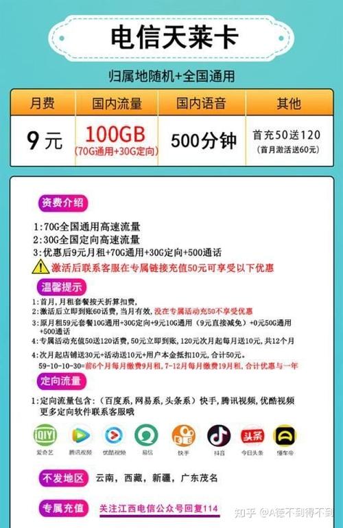 虚拟卡流量收费多少