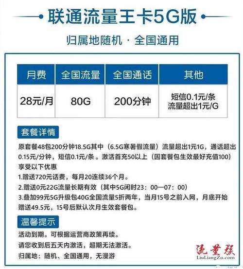 王卡推荐大流量王卡
