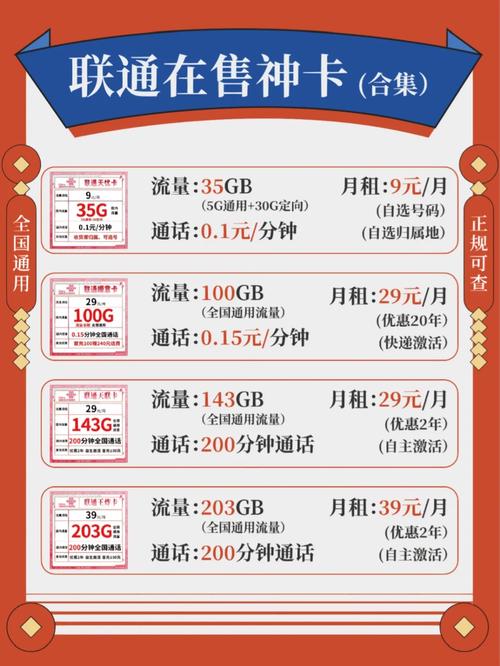 联通元宝卡流量卡怎么用