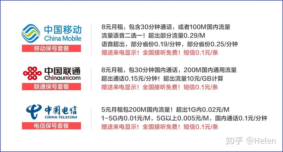 金华流量卡推荐套餐