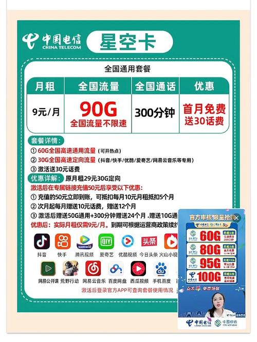 流量卡如何办贵州