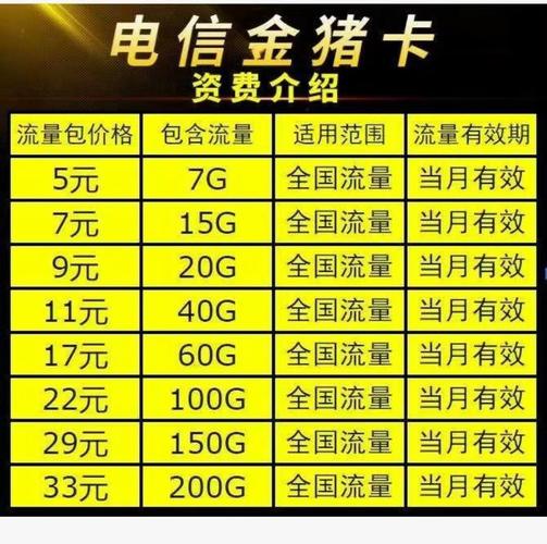 章丘哪里卖流量卡
