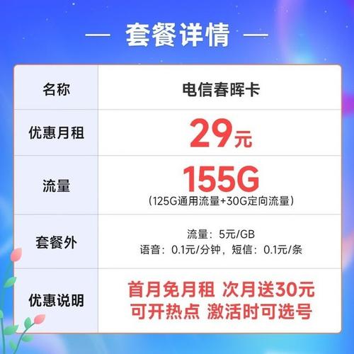如何升级我的电信流量卡套餐以获得更多数据？