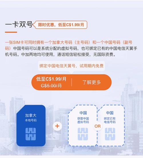加拿大怎么用移动卡流量