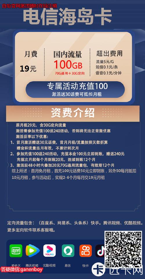 联通超流量卡怎么退费用