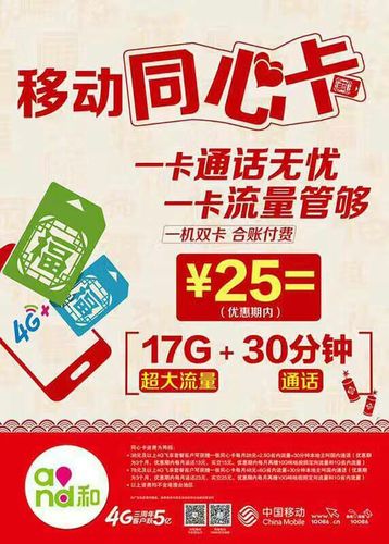 同心卡流量卡是否在所有设备上都能通用？