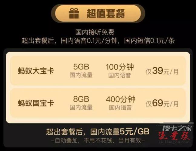 蚂蚁大宝卡如何买流量包