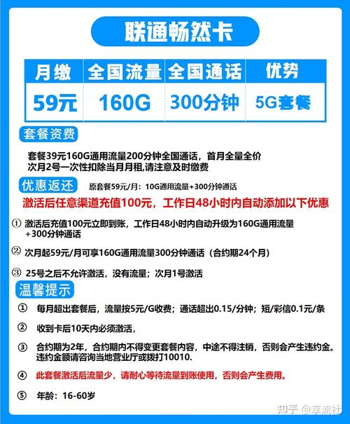 流量卡哪最好推销