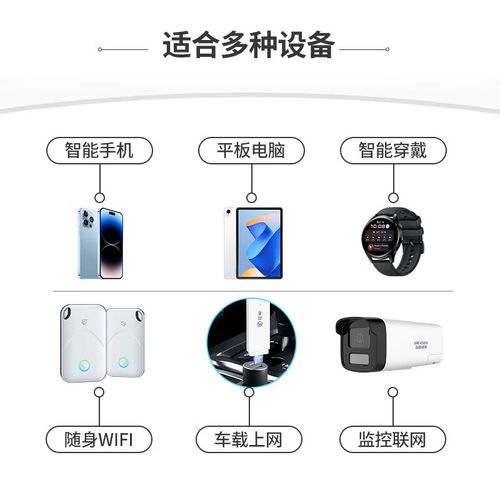 电话流量卡联通卡