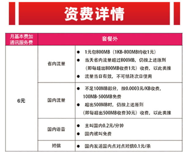 如何快速申请电信日租卡的流量服务？