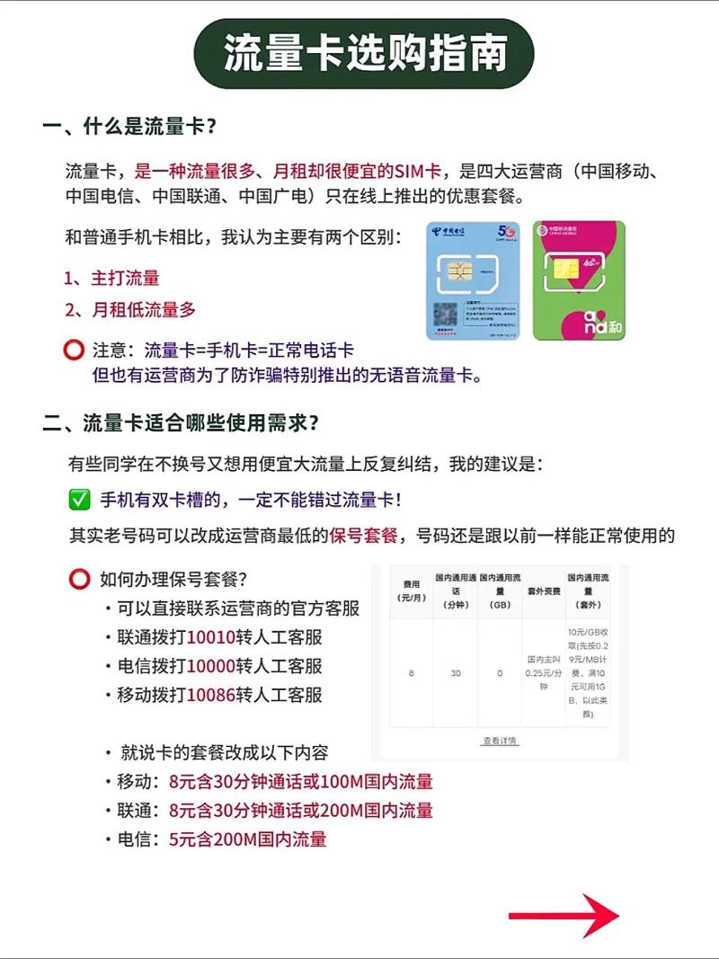 移动卡怎么售卖流量