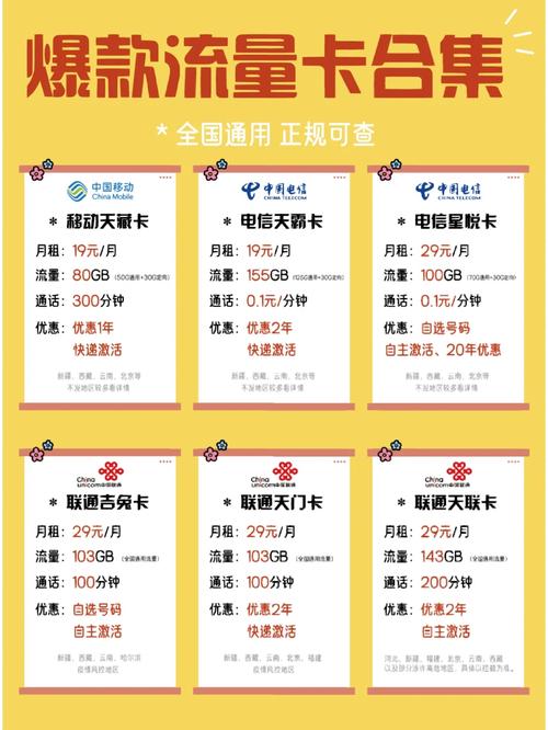 为什么流量卡上会显示加号，我该如何解决？
