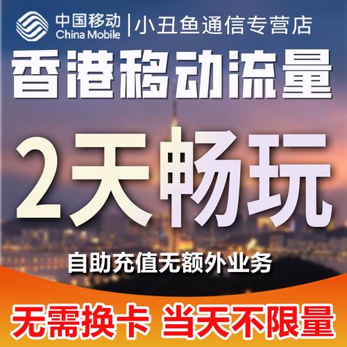 出国漫游和流量卡