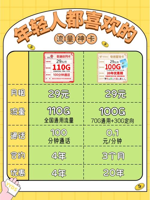 流量神卡骗局揭秘