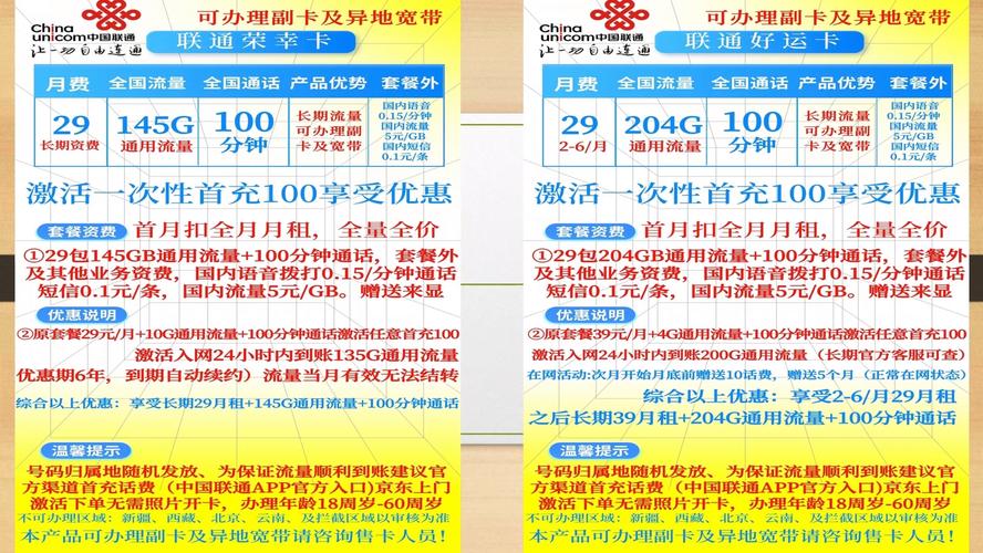 联通超流量卡怎么退费用