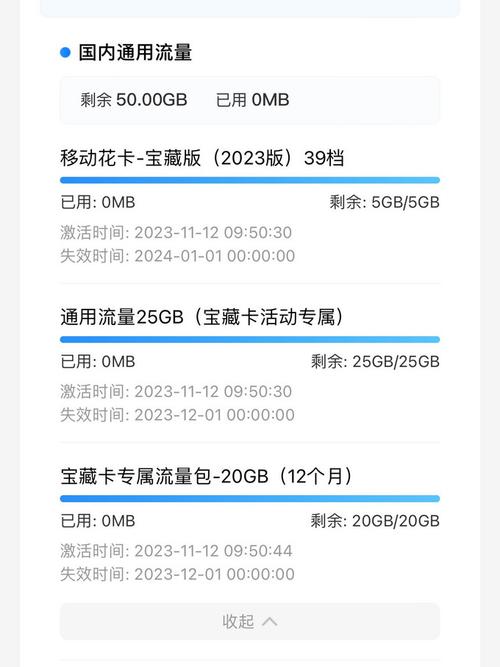 商品卡流量不成交