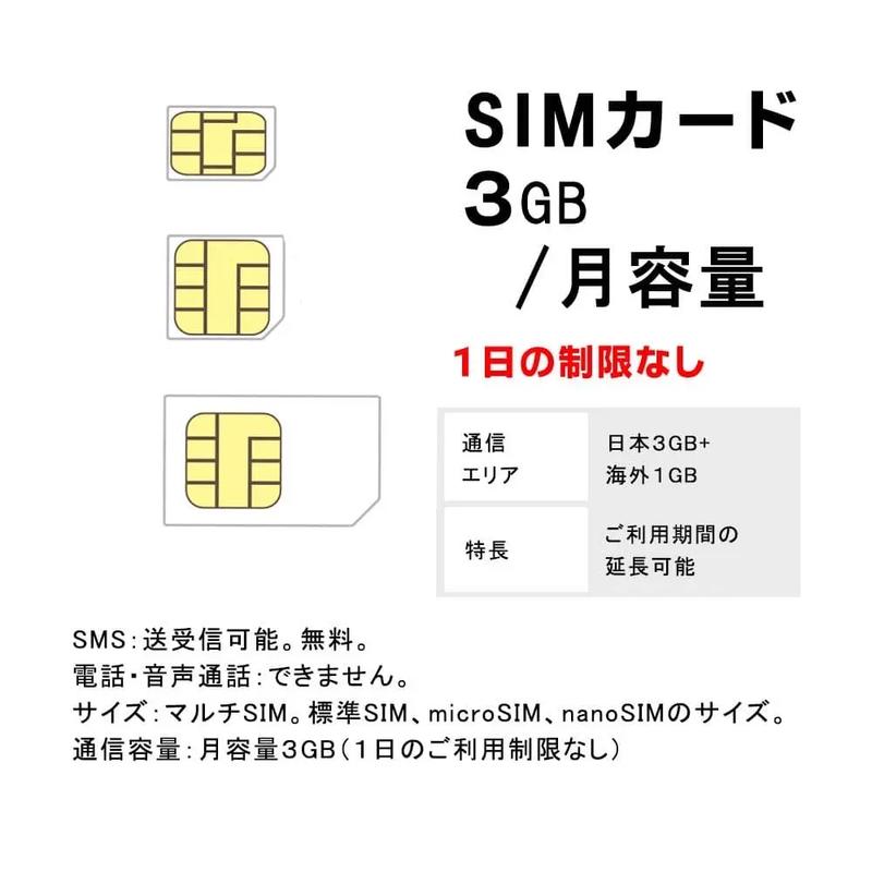 出国漫游和流量卡