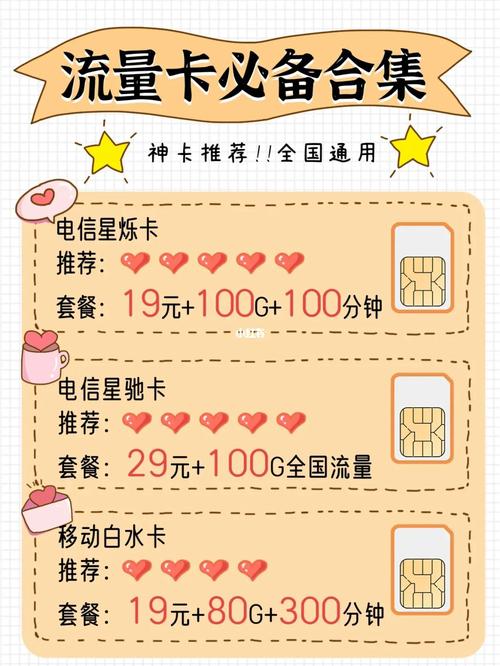 什么叫打卡流量卡