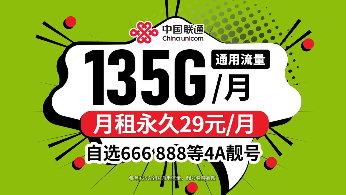 联通龙年流量卡广告