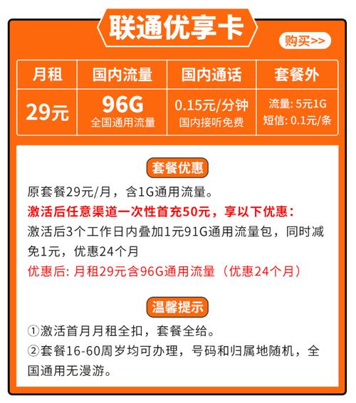 大王卡套餐提供的200g流量足够用吗？