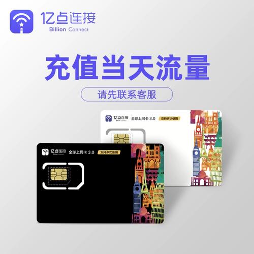菲律宾亿点流量卡