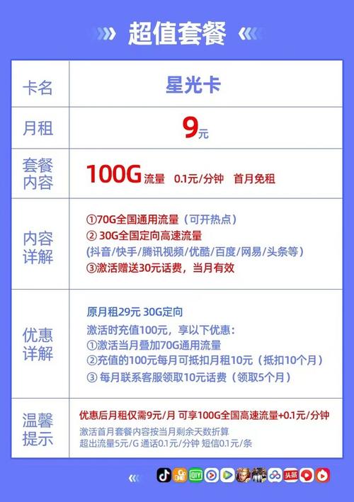 怎么分电信主副卡流量