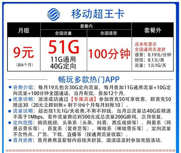 移动流量王卡究竟包含哪些内容？