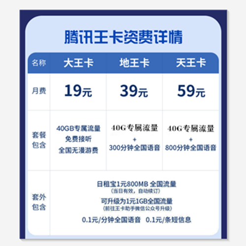 柳州市内有哪些地方可以购买流量卡？