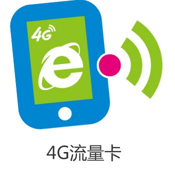 易物互联流量卡，如何改变我们的互联网使用方式？