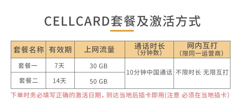 柬埔寨电话卡开通流量
