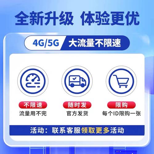 大王卡还要办理流量吗