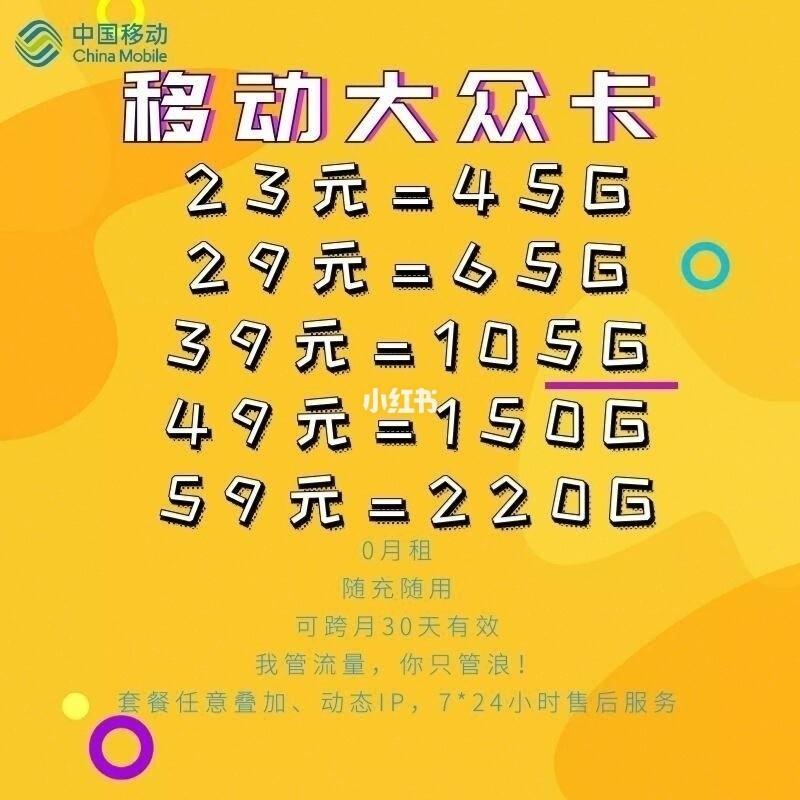 卡包软件真的会消耗大量流量吗？