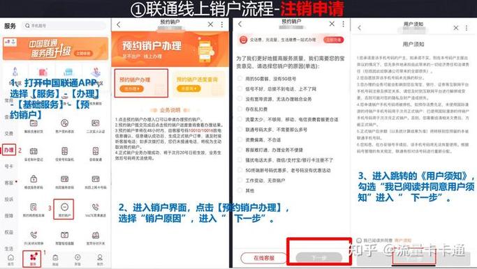 如何注销湖南电信流量卡？